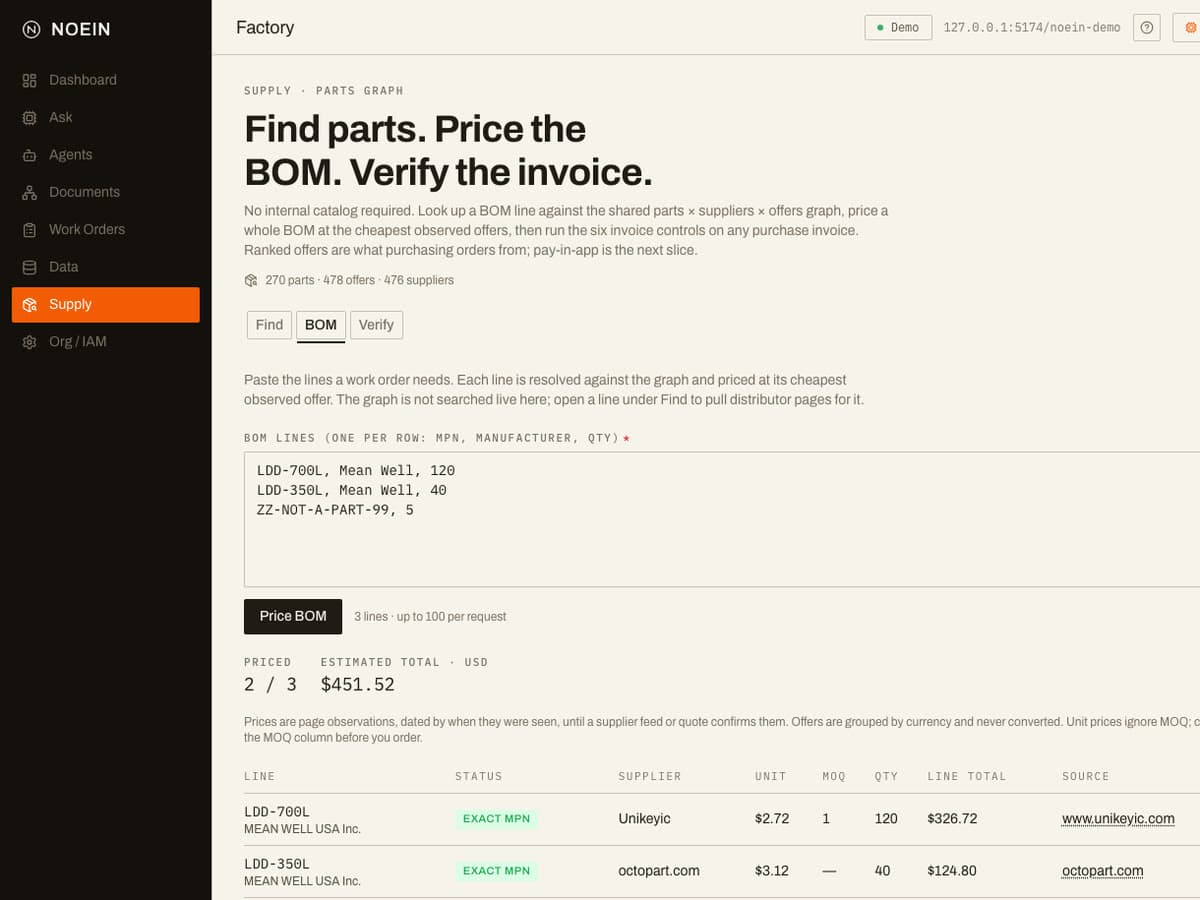 Reconcile: Achilles product screen